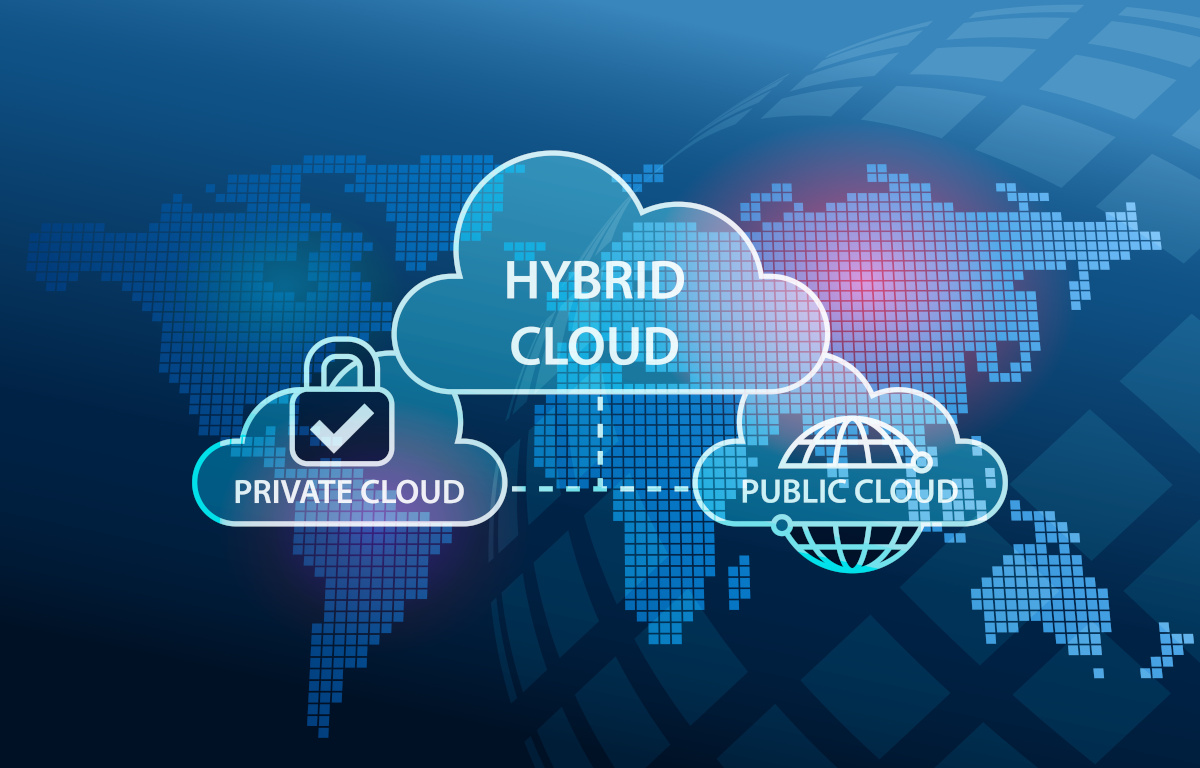 Hybrid cloud bubble connected to private and public cloud bubbles